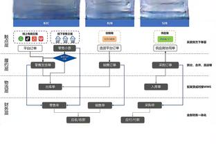 韩媒：韩国队主力门将金承奎右膝十字韧带断裂，提前告别亚洲杯